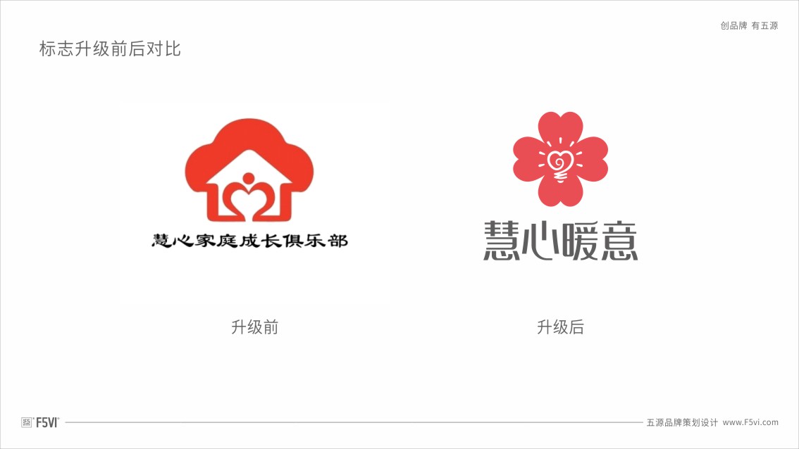 家庭教育VI設(shè)計_教育培訓(xùn)機(jī)構(gòu)VI設(shè)計